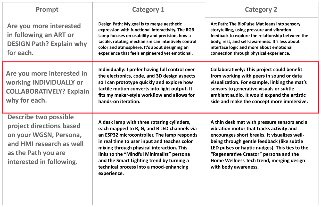 test2Lorem ipsum dolor sit amet, consectetur adipiscing elit