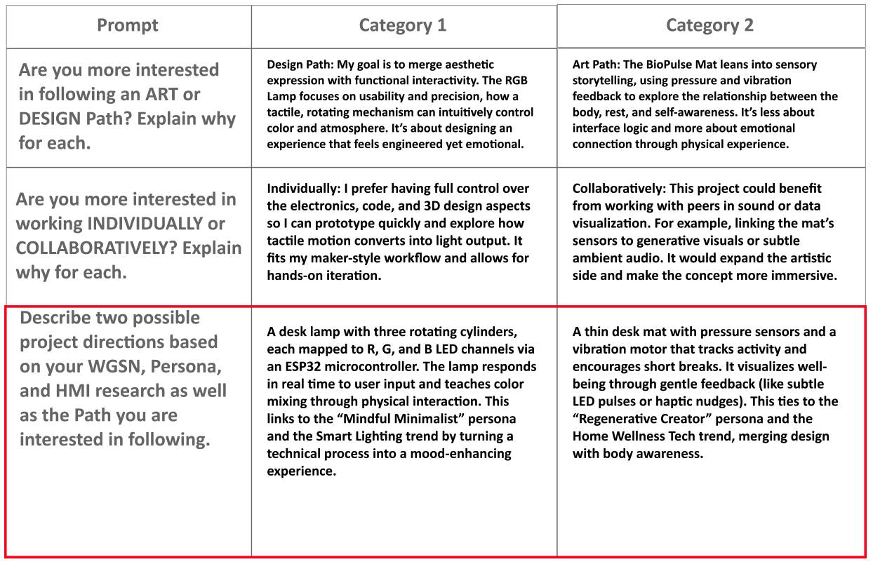 test2Lorem ipsum dolor sit amet, consectetur adipiscing elit
