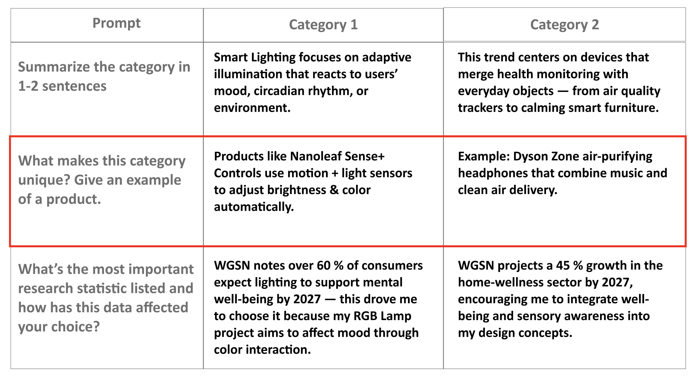 test2Lorem ipsum dolor sit amet, consectetur adipiscing elit