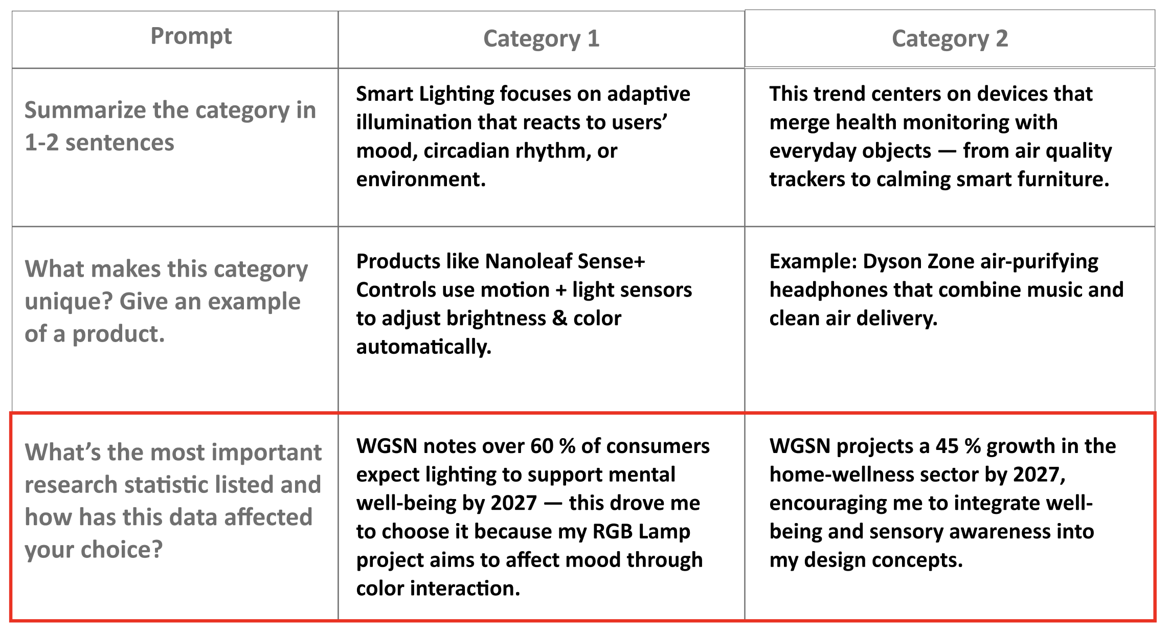 test2Lorem ipsum dolor sit amet, consectetur adipiscing elit
