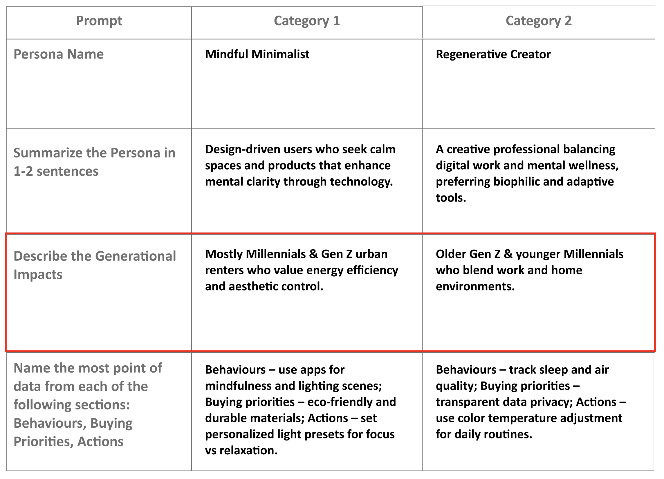 test2Lorem ipsum dolor sit amet, consectetur adipiscing elit