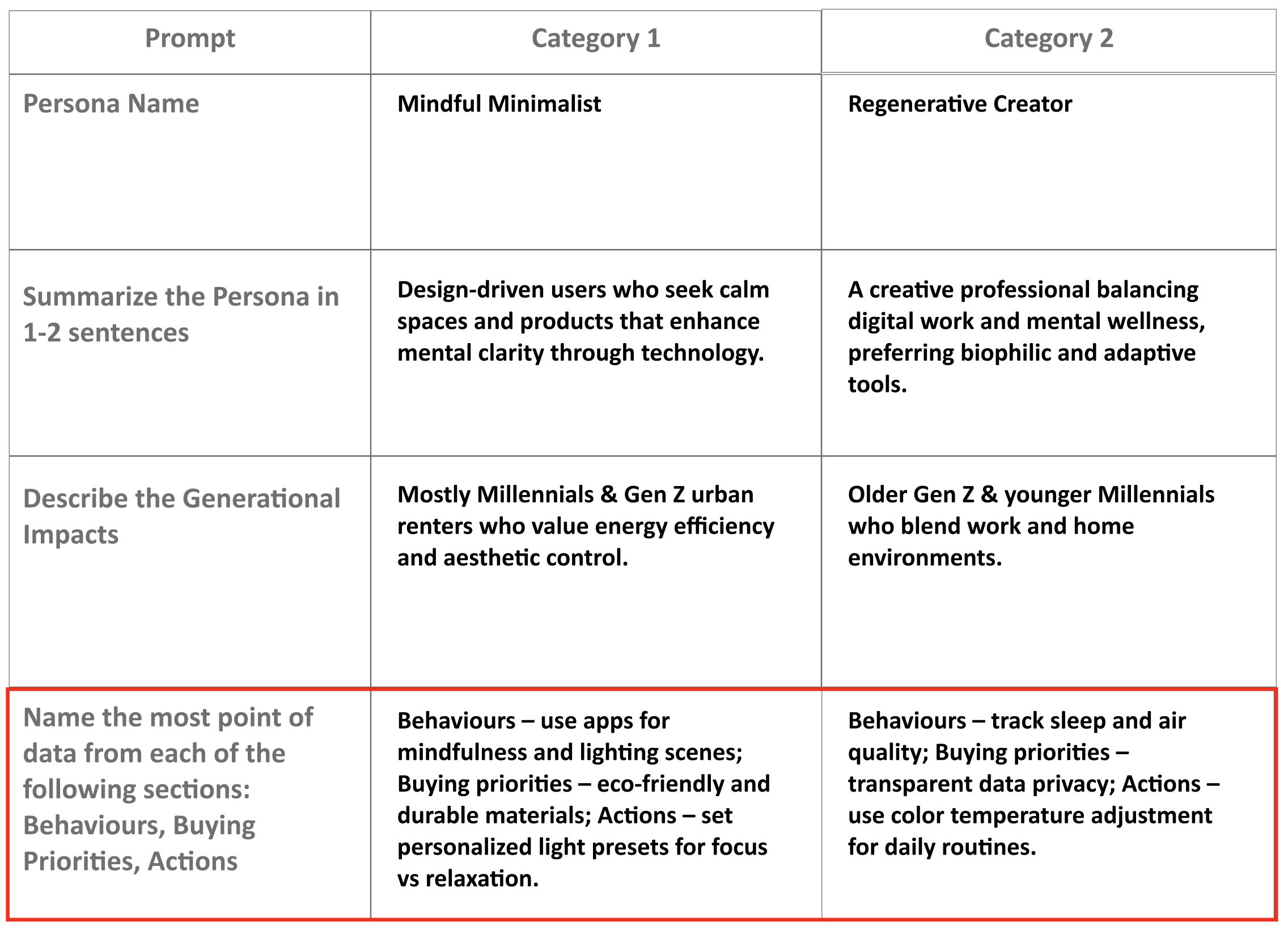 test2Lorem ipsum dolor sit amet, consectetur adipiscing elit