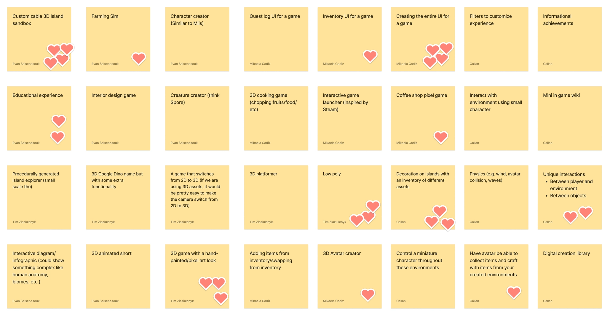 For our brainstorming process, we chose to do rapid ideation, where we all sat together as a group and ideated on the possible options to explore. We all went into a group together knowing we wanted to do something concerning 3D modelling, game UI, and Unity. So, it was just a matter of figuring out the specifics of our direction. We each jotted down potential ideas, then did a vote based on what we liked best.